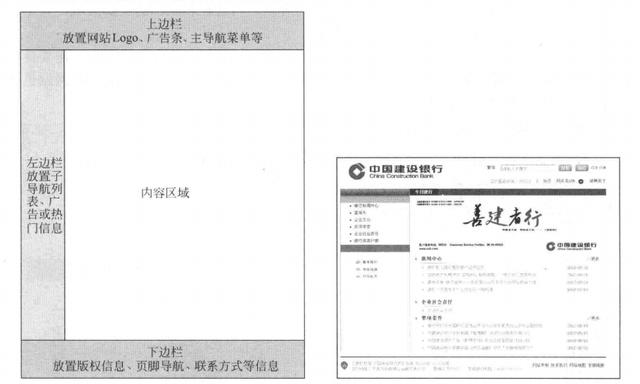 怎樣做好一個網站？網站設計的一般步驟 105a997a-e430-eb11-8da9-e4434bdf6706