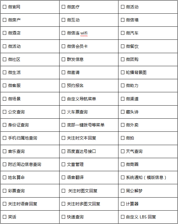 錯過迅優(yōu)傳媒微信公眾平臺搭建7月特價活動，您會遺憾！ 微信公眾號功能