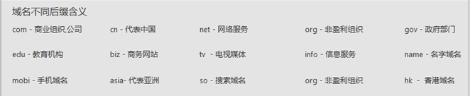 如何為網站選擇合適的域名？ TB1foubIXXXXXaJXFXXbvqj_pXX-662-136
