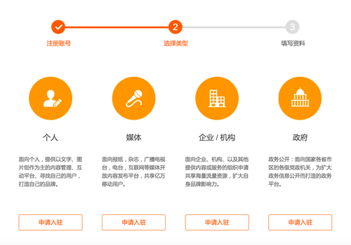 企業如何申請注冊搜狐公眾平臺 搜狐公眾平臺