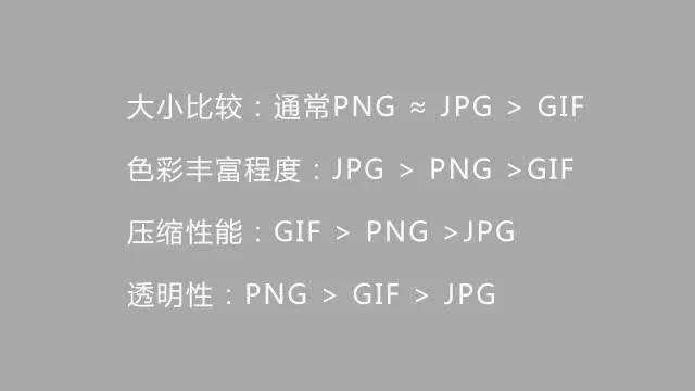 微信圖文編輯技巧 微信圖文排版技巧不用知道太多，有這5點就夠了！