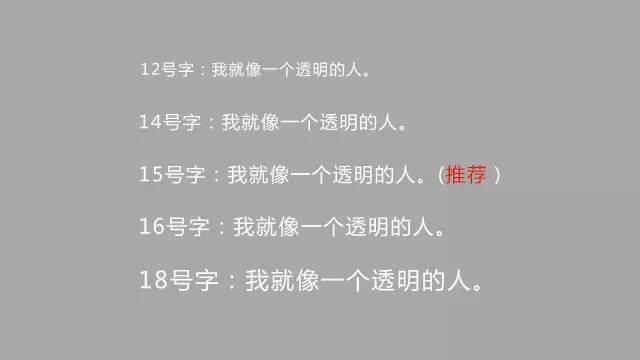 微信圖文編輯技巧 微信圖文排版技巧不用知道太多，有這5點就夠了！
