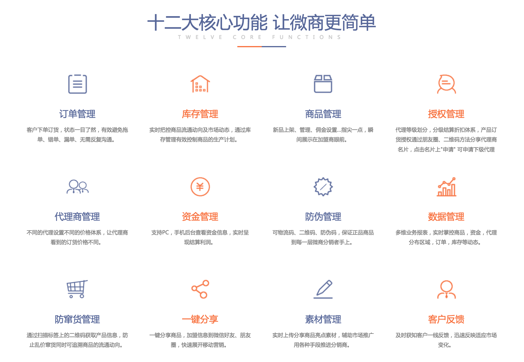 【喜報】迅優一物一碼防偽防竄貨系統獲得軟件著作權證書 1513759478365696