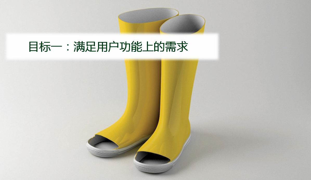 用戶體驗設計的5大目標 圖片2