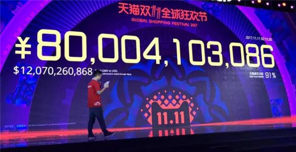 淺析企業(yè)營銷如何抓住用戶消費(fèi)心理？ u=2940656061,1609065232&fm=27&gp=0