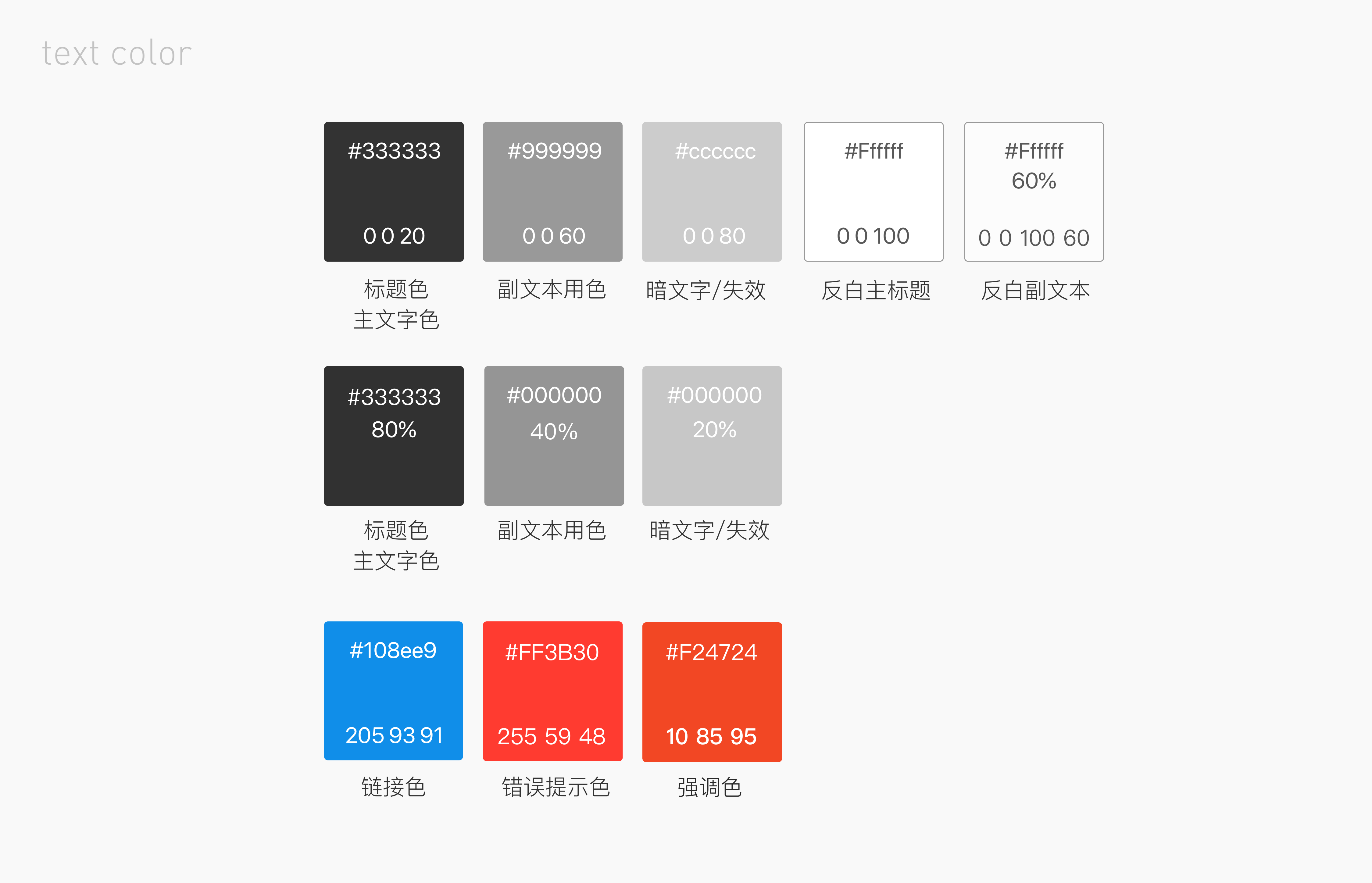 支付寶小程序設計規范 1